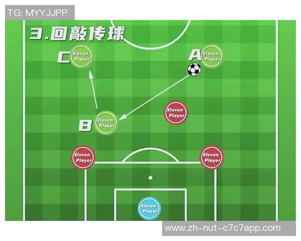足球平行传球技巧解析及其在比赛中的战术应用探讨